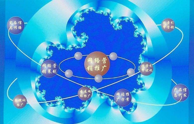 泸县新媒体运营企业需要掌握的网络推广技巧有哪些